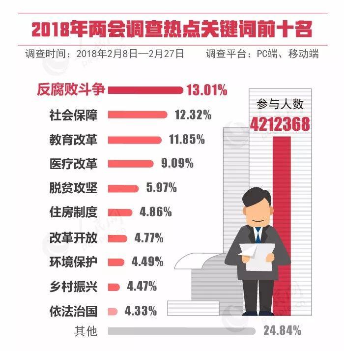 點擊進(jìn)入下一頁