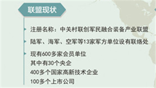 “民參軍”之路，怎么才能走得更好？