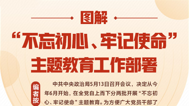 圖解：“不忘初心、牢記使命”主題教育工作部署