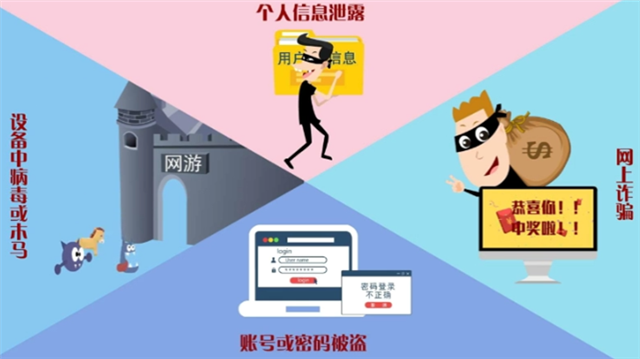 網(wǎng)絡(luò)安全宣傳動(dòng)畫