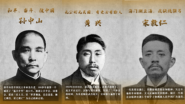 愛國是什么？110年前，他們這樣回答