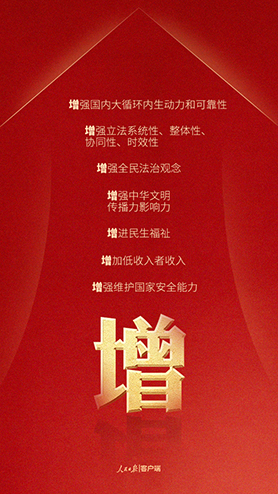 9個字細(xì)讀黨的二十大報(bào)告