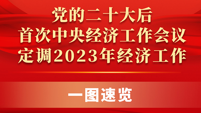 黨的二十大后首次中央經(jīng)濟工作會議定調2023年經(jīng)濟工作
